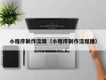 平顶山小程序制作流程（小程序制作流程图）